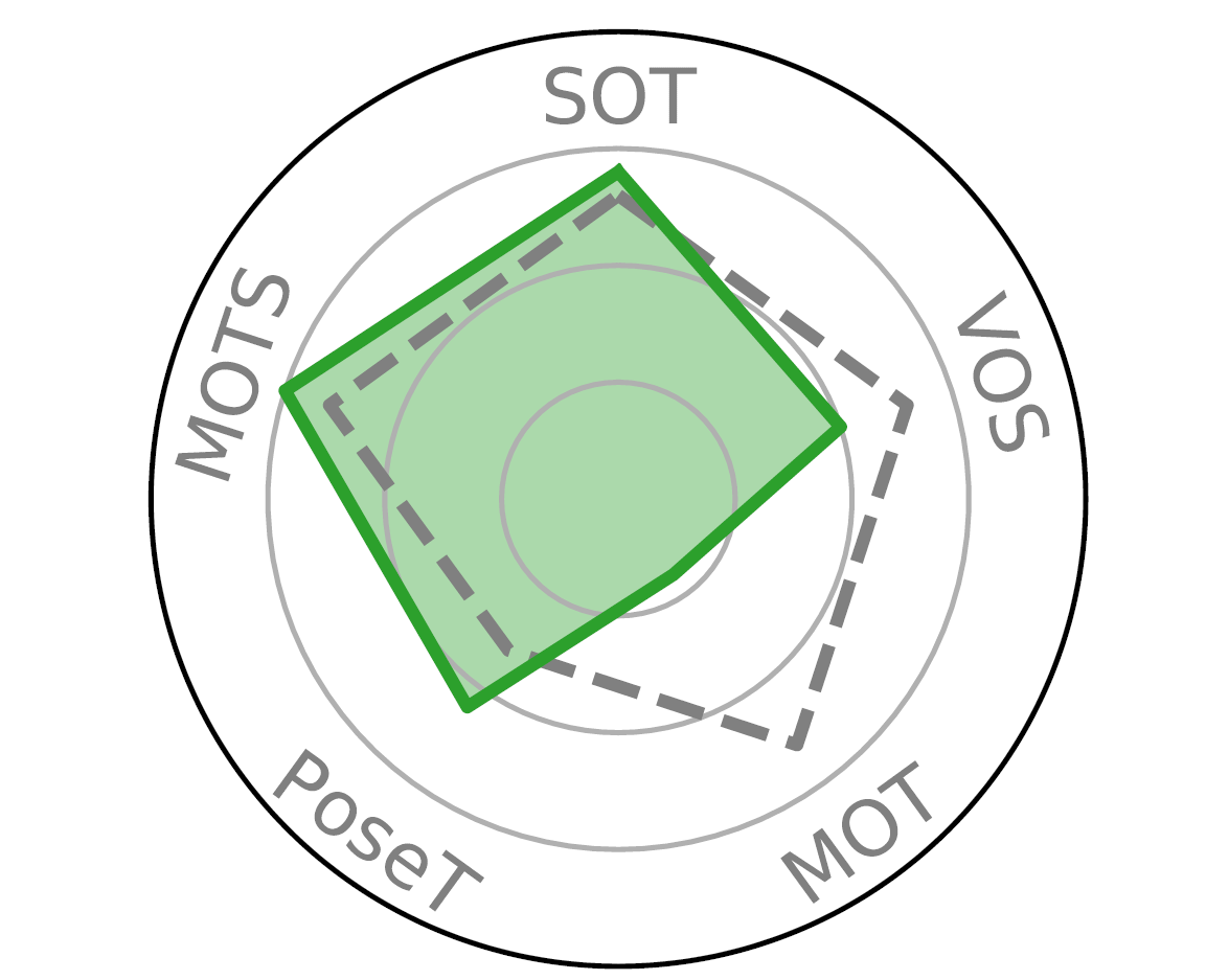 Interpolate start reference image.